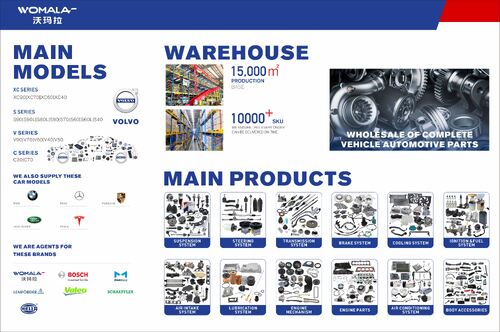신뢰할 수 있는 자동차 부품 공급자 를 선택하는 방법: 5 가지 주요 요인 및 산업 인사이트